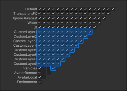 Image showing a configured collision matrix in the Unity project settings