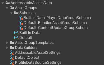 Addressables Folder Hierarchy