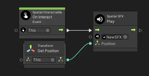 Spatial SFX component